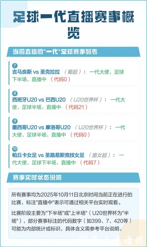 世界杯赛事直播赛事特点解析 世界杯赛事直播赛事特点解析
