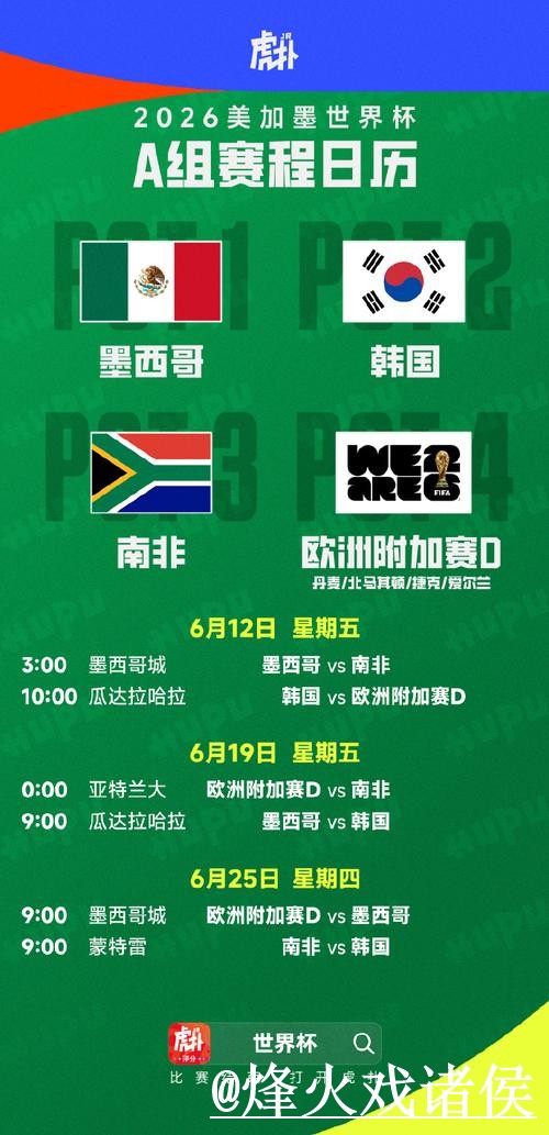 2026世界杯冷门预测操作说明,预测误区和赛程影响怎么处理 2026世界杯冷门预测操作说明,预测误区和赛程影响怎么处理